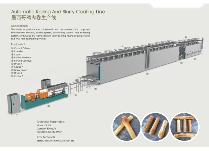 Línea automática de enrollado y slurry coating