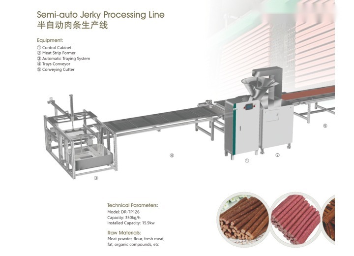 Línea semiautomática de jerky
